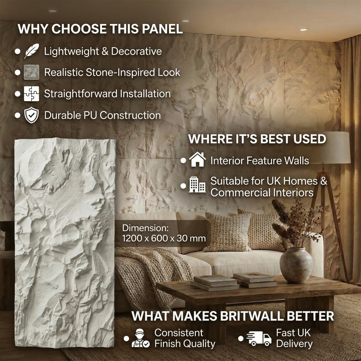 Charcoal Stacked Stone PU Wall Panel – 1200 x 600 mm | 3D Textured Stone Effect | Lightweight Decorative Wall Panel | Easy Installation Pack of 3