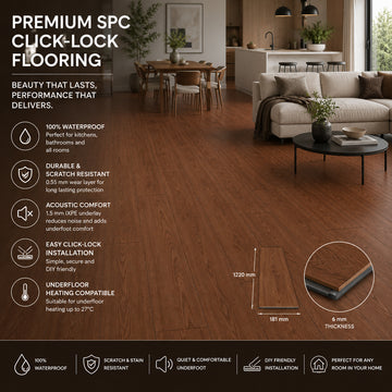Pack of 10 SPC Flooring Wood Embossed 1220 x 181 mm Waterproof Click Lock Vinyl Planks – Victorian Oak
