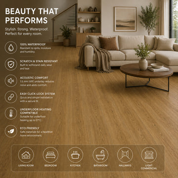 Pack of 10 SPC Flooring Wood Embossed 1220 x 181 mm Waterproof Click Lock Vinyl Planks – English Oak