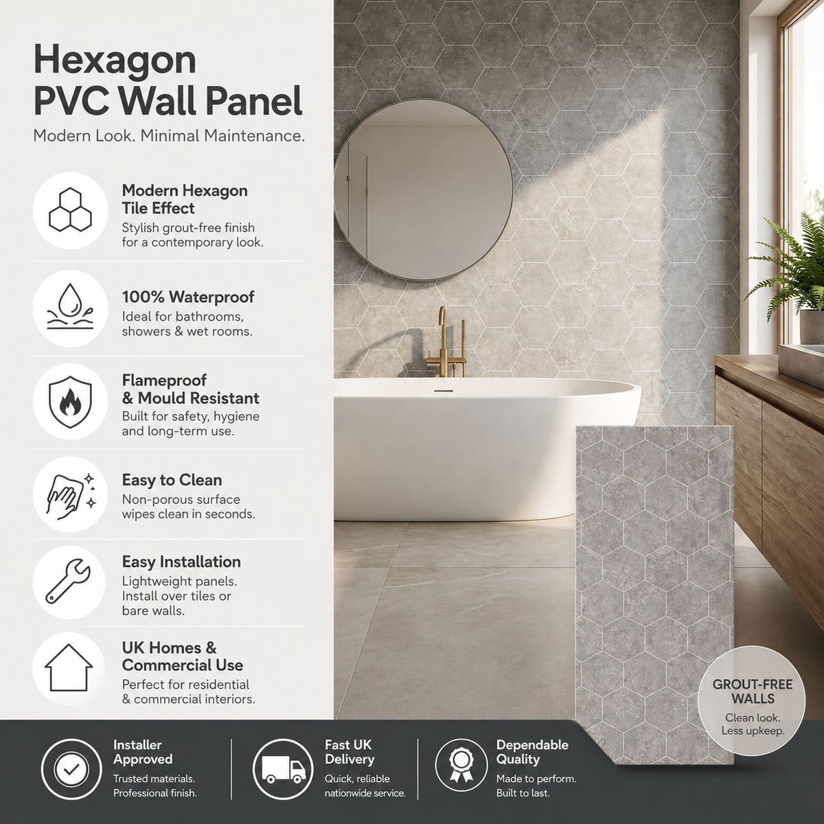 BRITWALL PVC Shower Panels Pack of 3 Dark Grey Hexagon Waterproof Bathroom Wall Cladding 2400x1000x10mm