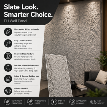 Britwall Grey Slate Rock Hard PU Wall Panel 30mm Pack of 2 – Gray