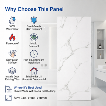 Britwall Carrara Marble White Matt PVC Shower Panel – White